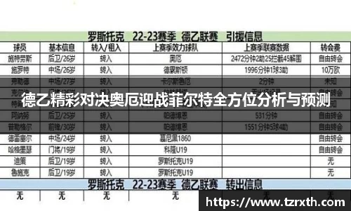 德乙精彩对决奥厄迎战菲尔特全方位分析与预测